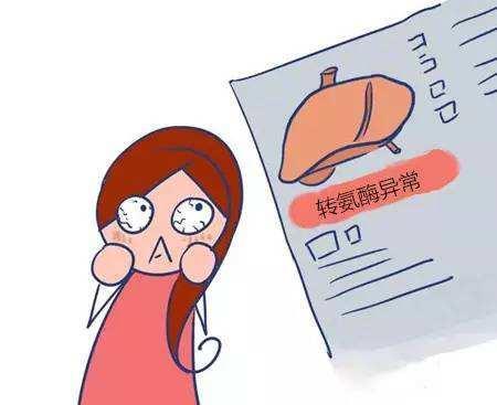 被查出转氨酶升高慌了吗？听听医生怎么说