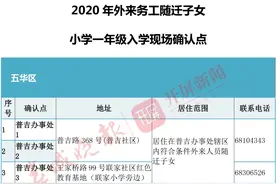 注意！外来娃在昆上小学，主城区设有这152个现场确认点图片