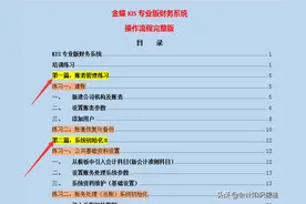 第一见到这么完整的金蝶软件操作全流程，145页详细内容，实用图片