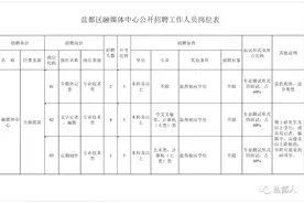事业编！盐都区融媒体中心招聘啦！就等你来图片
