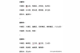 2020中国最新行政区划——安徽省图片