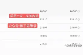 苗子：复盘社群“微头条搬砖项目”，月入3万玩法攻略解答图片