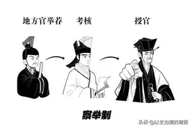 三国中那些厉害的家庭，荀氏八龙、诸葛三兄弟、司马八达图片