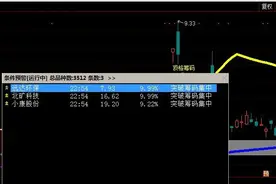 盘中预警，设置方法图片