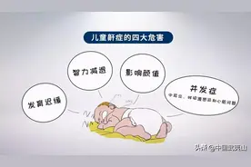 武夷山市立医院：【医生说】孩子打呼噜是因睡得香? 小儿打鼾是疾病，还会影响智力和颜值!图片