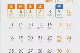 国庆假期商丘高速公路最全“出行指南”在这里！快戳图片