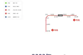 2020大连地铁置业说明书图片