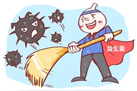 益生菌什么时候吃最好，掌握益生菌黄金服用时间图片