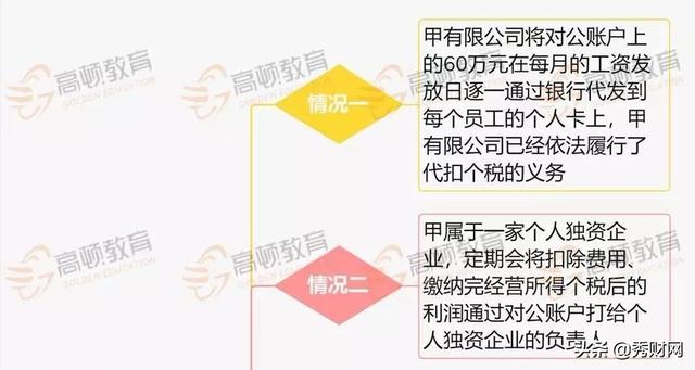 公账转私账有关规定是什么（放心转公户钱转入私户）
