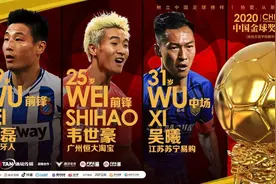 2020中国金球奖三甲揭晓 3W竞争年度最佳图片