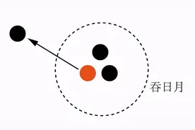 剑网3丨藏剑对战小技巧图片
