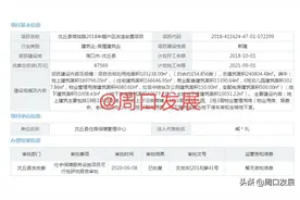 投资8.7569亿元，沈丘县商临路2018年棚户区改造安置项目图片