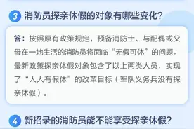 最新！消防员探亲休假和日常休整政策问答图片