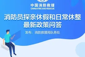 最新！消防员探亲休假和日常休整政策问答图片