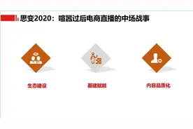 直播不只是带货！京东直播的“长期主义”之路图片