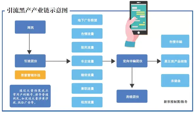 你以为微信上与你打招呼的陌生“美女”是骗子？不，是它