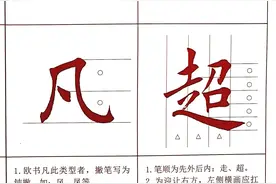 田蕴章毕生的楷书精髓，都在这100个字当中了图片