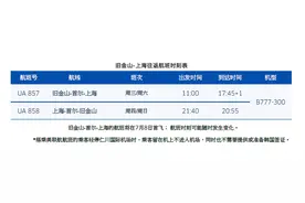 旧金山⇋上海，每周两班！美联航7月8日恢复中美航线图片