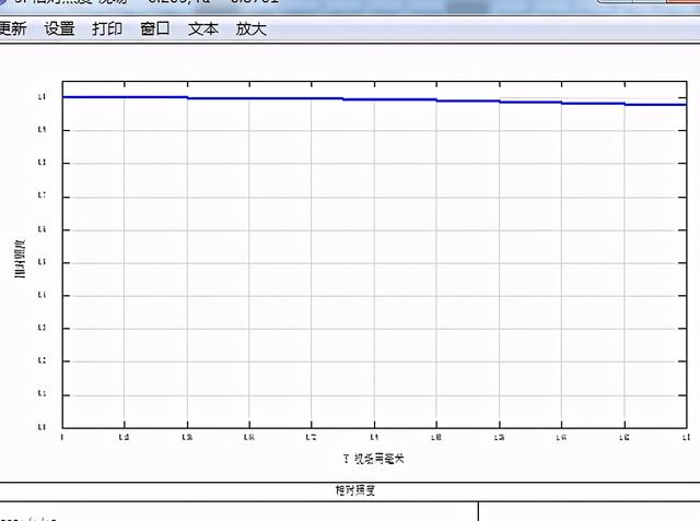 基于Zemax设计优化光阀投影照明系统