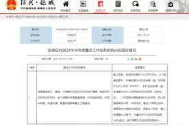 大量拆迁？难掩下半年的楼市颓势图片