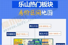 乐山主城区8月房价地图出炉，区域价差高达4000元/㎡图片