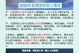三线城市，每月养老金4400元，属于什么水平？能满足退休生活吗？图片