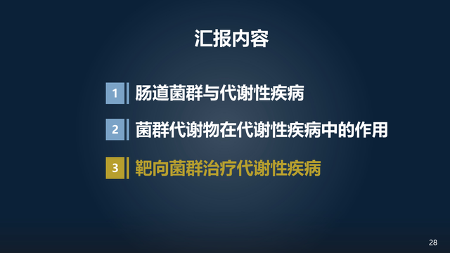 庞艳莉：22分钟详解肠道菌群与代谢疾病