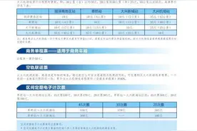 北京大兴国际机场轨交机场专线票价方案公示，拟实行计程限时票制图片