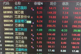 你对有＂芯＂的票有心吗？图片
