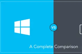 微软亲儿子Hyper-V与虚拟化巨头VMware Workstation性能大比拼图片