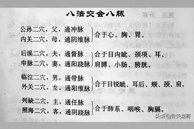 仅使用八个通于奇经八脉穴位的“灵龟八法”是时间医学最简单应用图片