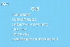 u盘分区怎么做视频教程视频封面