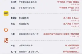 2020年互联网公司高管变动汇总 小米提拔六位副总裁图片