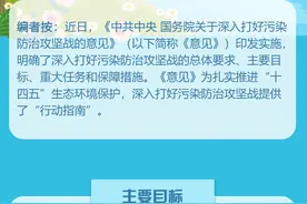 污染防治攻坚战接下来怎么打？请收好这份“行动指南”图片