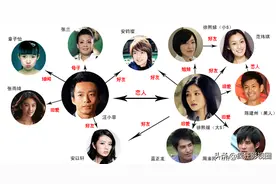 正黄旗“京城阔少”汪小菲的沉浮情史，和他的婚姻闹剧图片