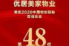 重磅｜优居美家物业连续三年荣膺中国物业百强企业图片