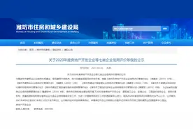 重磅！潍坊房地产开发商“段位”公布图片