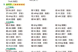 四年级下语文《1-8全单元考点梳理》，考试划重点，背它就够了图片
