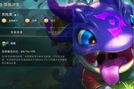 金铲铲之战：大嘴成为版本密码，装备和强化这样选，实力更甚一筹图片