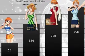 海贼王：娜美各时期的战力排序，未来脚踩“宙斯”的雷电女王图片