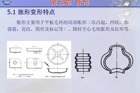 金属加工成型工艺，什么是胀形，直壁形状零件拉伸工艺图片