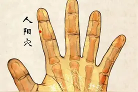人体的董氏奇穴（4）—治疗男科疾病的五个奇穴图片