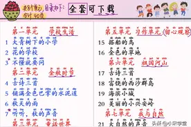 21每课划重点！三年级上语文整整40页课堂考点，每一页都要掌握图片