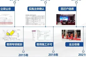 南约旧改水一村—「碧桂园观麓花园」回迁户完满收楼图片
