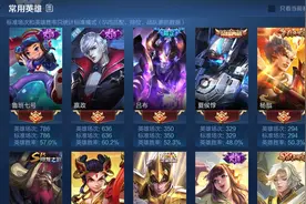 孩子偷偷打游戏，家长怎么办?图片