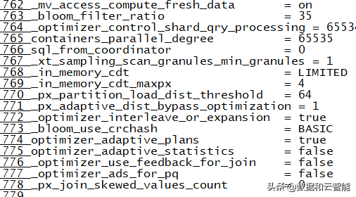 如何“暴力破解”Oracle性能优化的极端问题（附精彩案例解读）