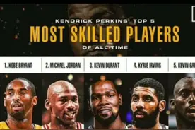 NBA各名宿排球员历史地位，让人大吃一惊！跟媒体排的很不一样图片