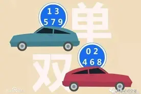 如何界定机动车号牌单双号？看这里图片