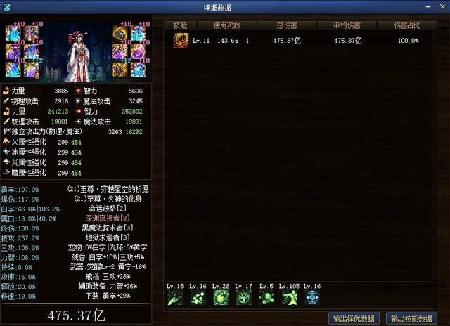 DNF：超级二觉哪家强？这个职业无敌