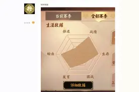 决战平安京玩家整活能力有多强？六边形数据图整出爱心形状图片